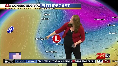 Friday Morning Forecast 2/7/2020