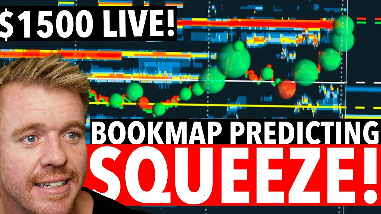 Day Trading End Of Day Squeeze! BOOKMAP LIQUIDITY TARGET!