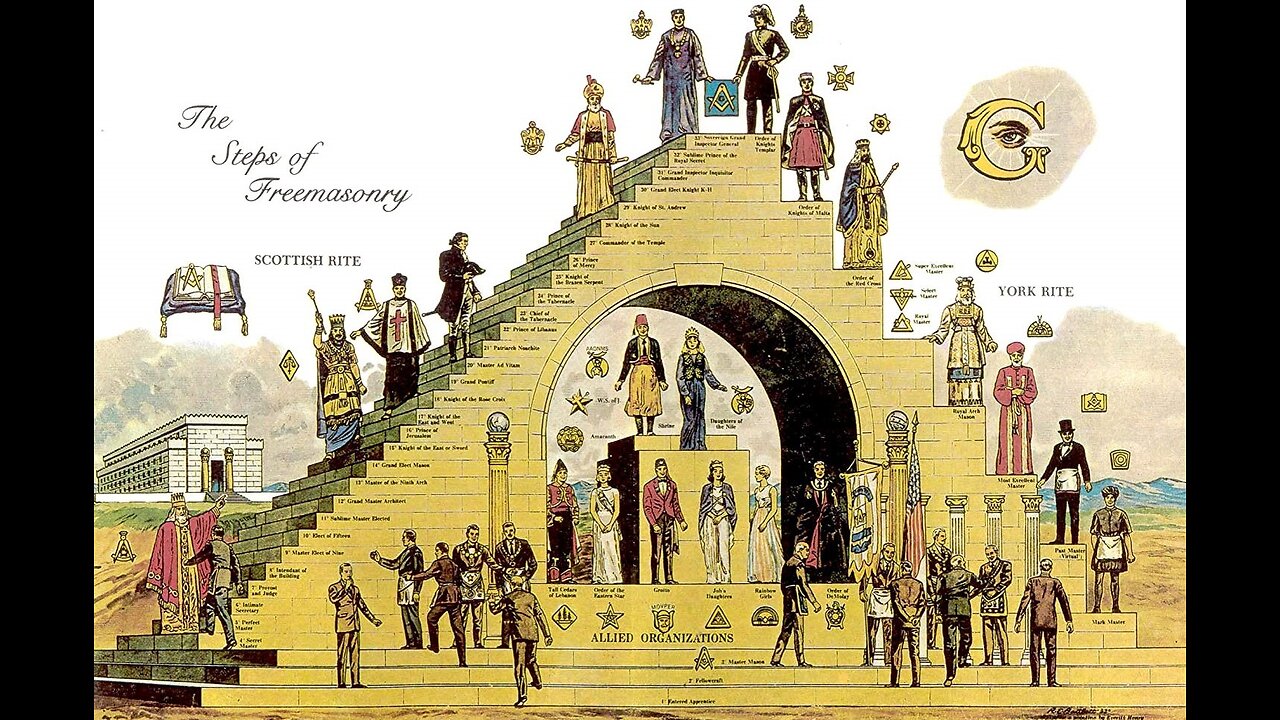 The Secret Masonic Victory of World War Two - Part 2
