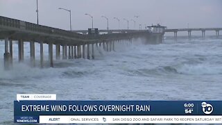 Intense winds in OB