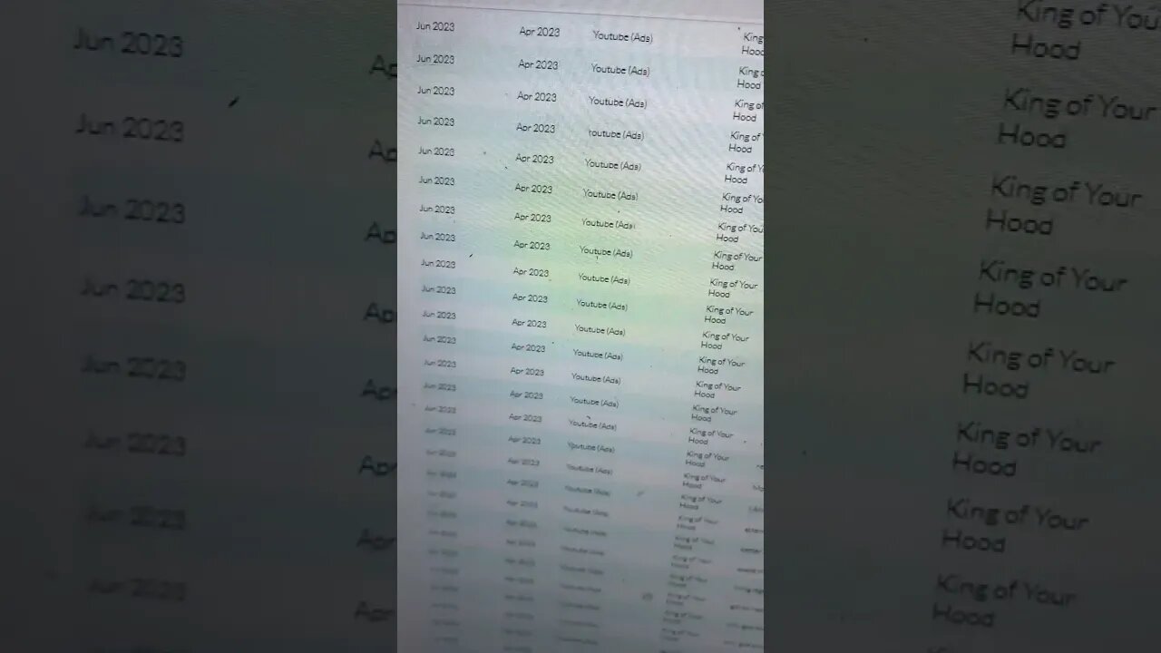Distrokid is legit yall . This my royalties for June from different stores