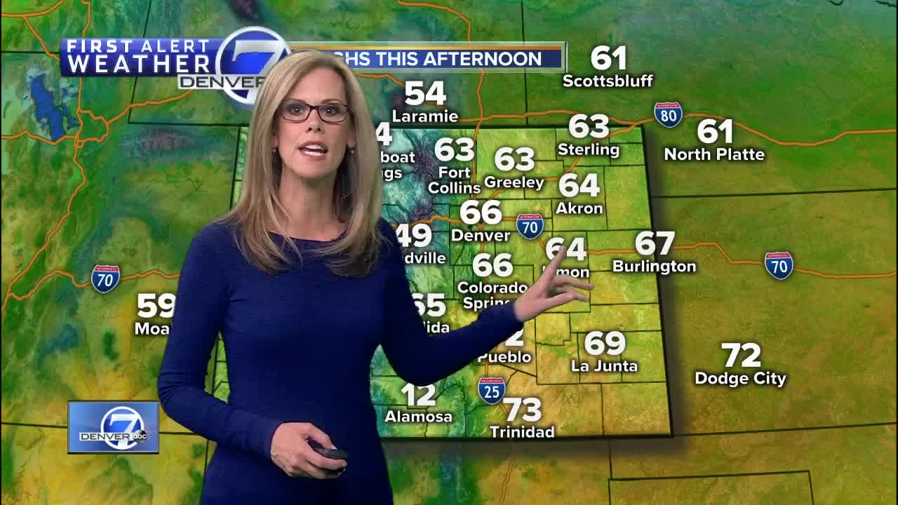 Saturday evening forecast