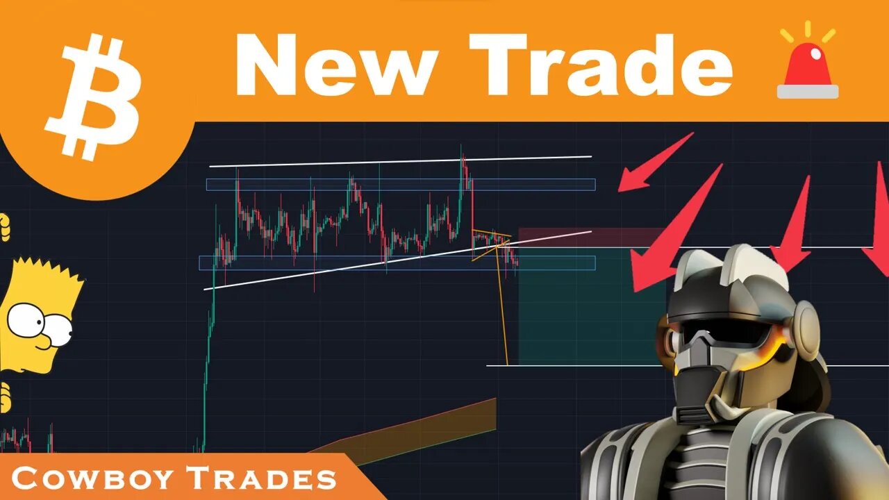 Trading Bitcoin's Next Move !!!