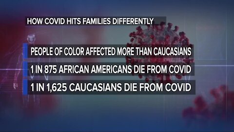 Ask Dr. Nandi: Why are some families affected by COVID so differently and disproportionately?