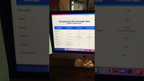 Which US crypto exchange has the lowest fees? Binance.us! https://bit.ly/jpeltonbinance