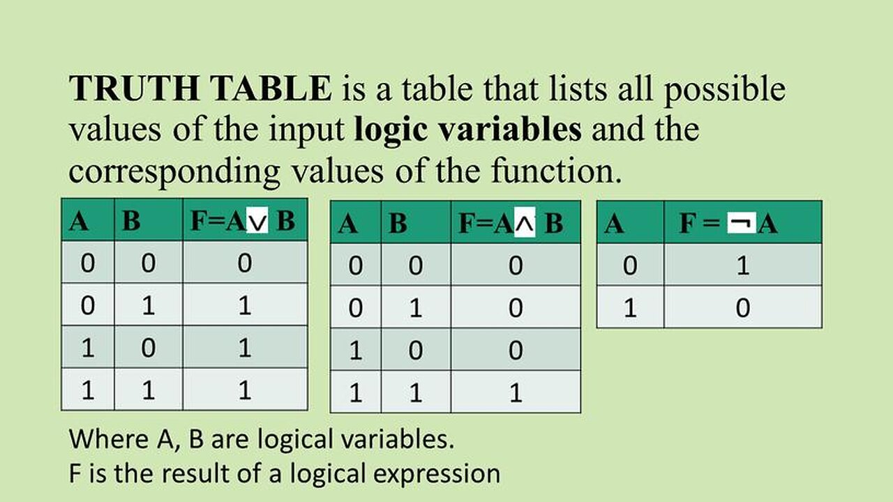 The Truth Table: What is UNDRIP?