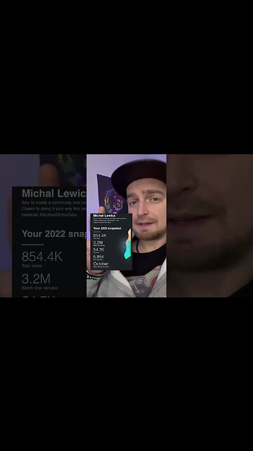 Mój rok 2022 na YouTube