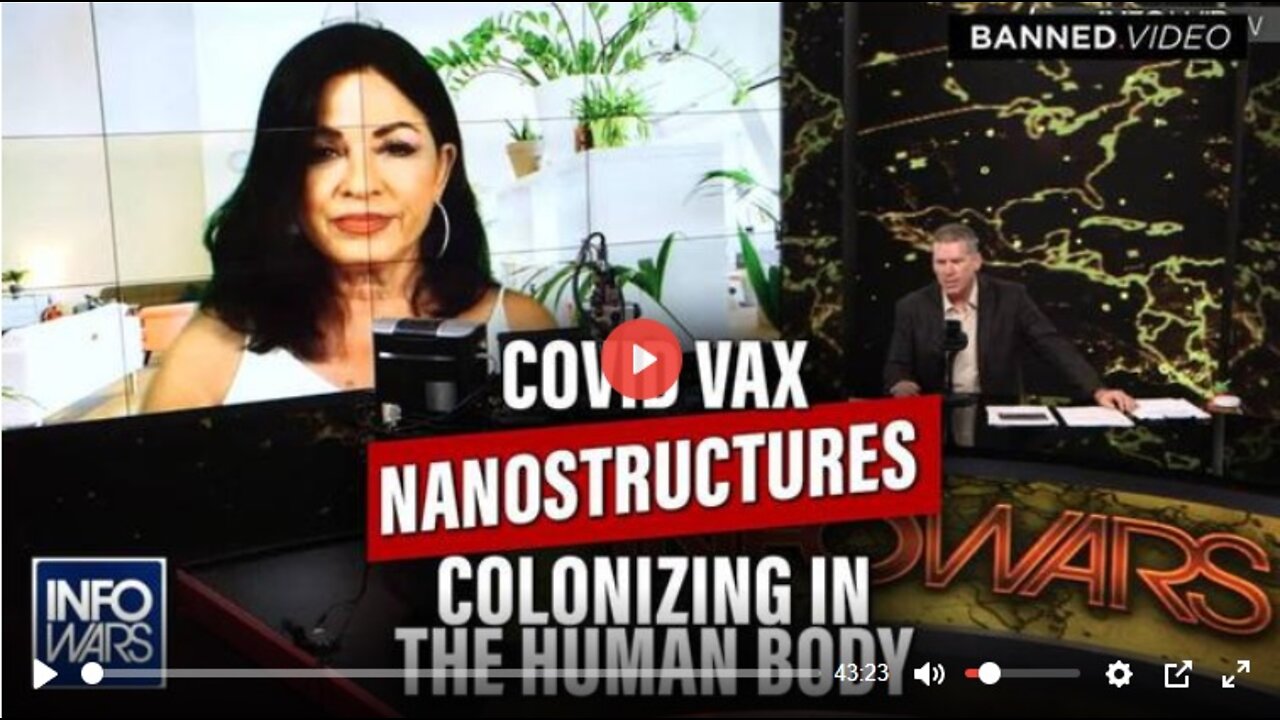 Scientists Confirm COVID Vaccines Contain Nanostructures Colonizing in the Human Body