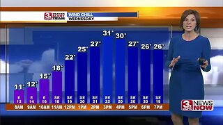 Jennifer's Wednesday Forecast