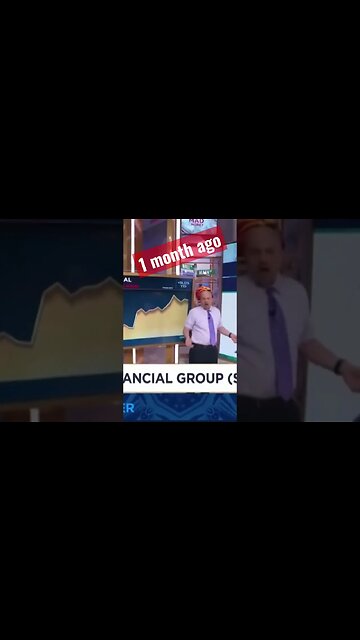 How to crush the market in 2023! #svb