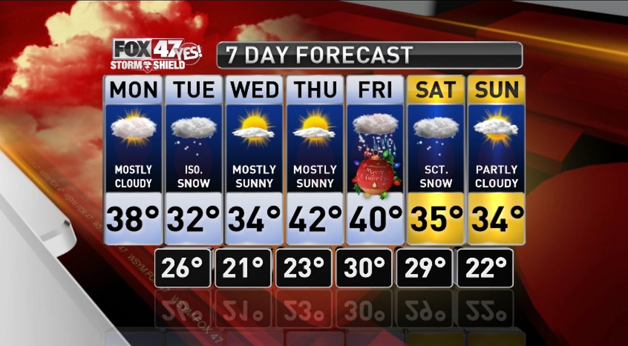 Claire's Forecast 11-11