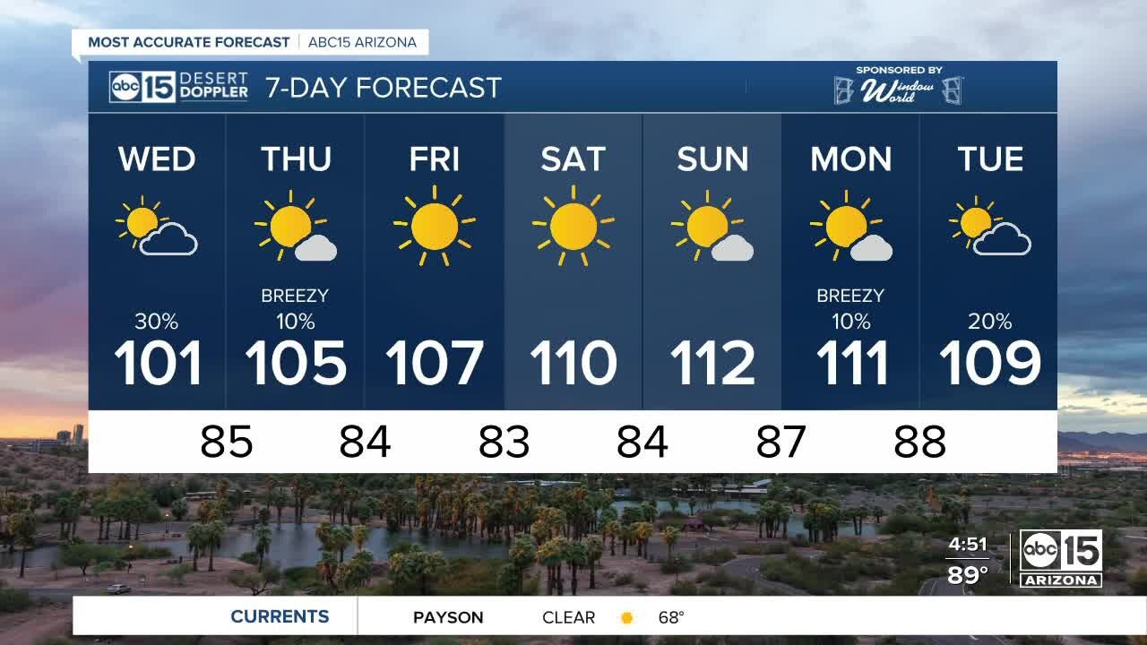 Light rain continues Wednesday morning, temperatures stay lower