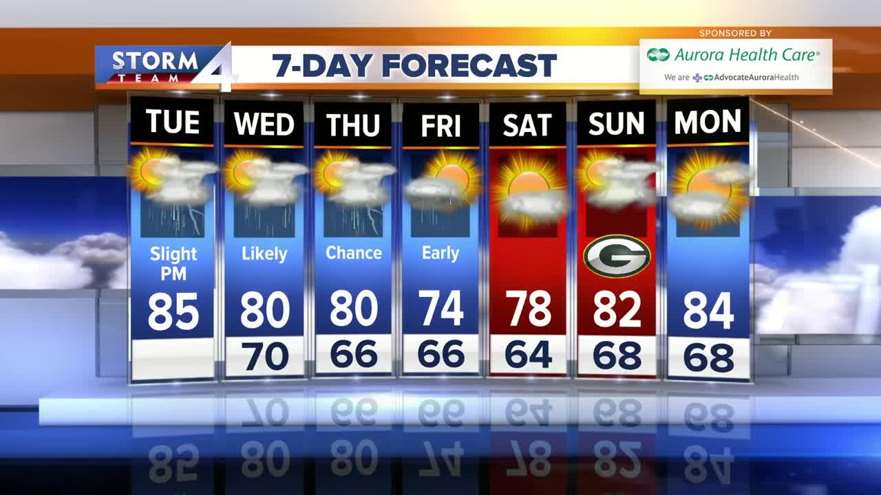 Warm stretch begins Tuesday