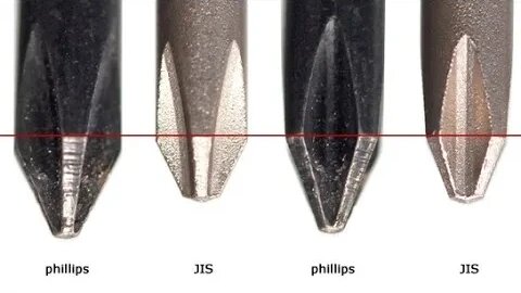 Phillips Head vs JIS screws on carburetors