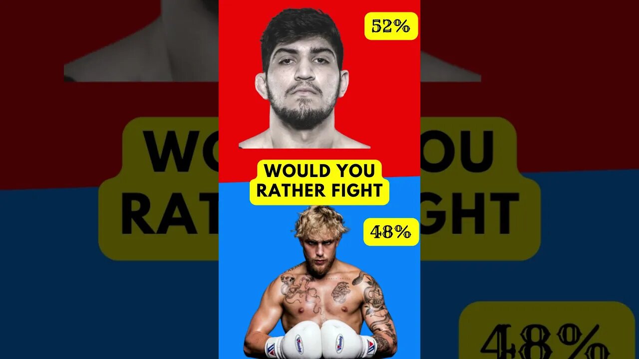 Jake Paul vs Dillion Danis MMA? #mmatv #viral #ufc #ufcfighter #mma #mmafighter #fightnight #nfl