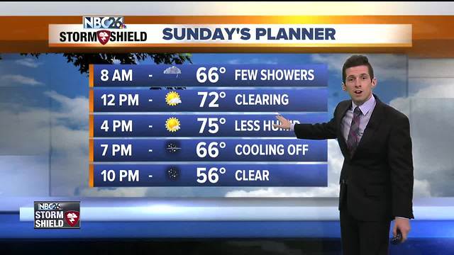 Cooler and less humid Sunday