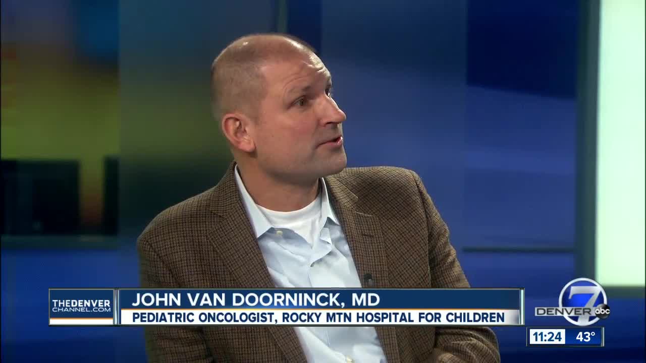 1 in 389 U.S. children will be diagnosed with cancer by age 15