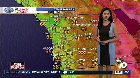 10News Pinpoint Weather with Melissa Mecija