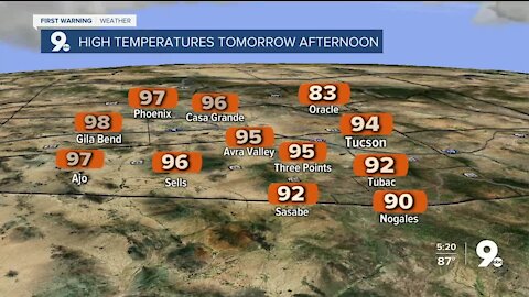Record heat will soon be pushed aside