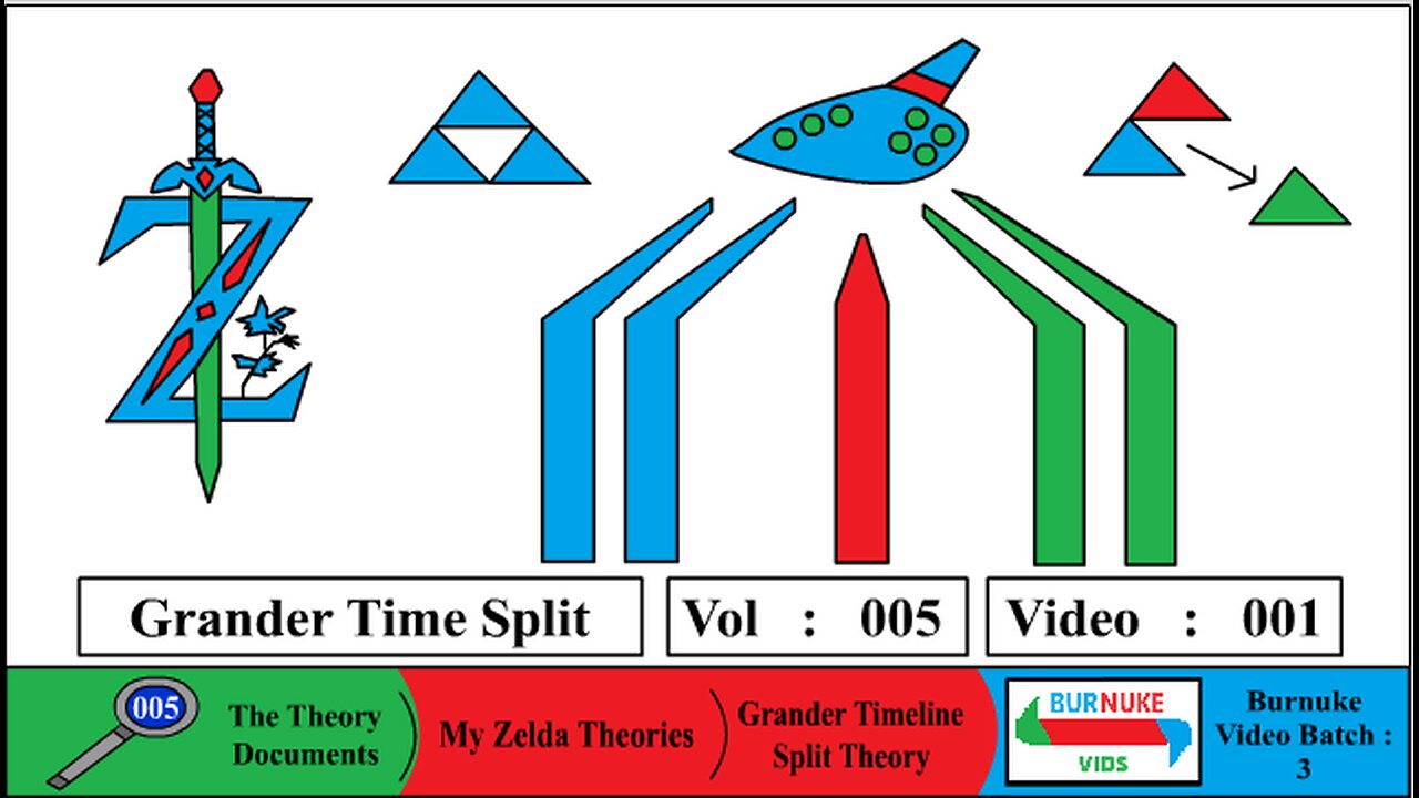 The Grander Timeline Split - The Theory Docs Vol 5 Video 1