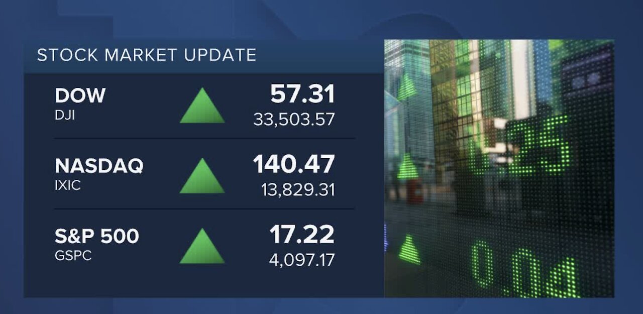 Financial Focus for April 8, 2021