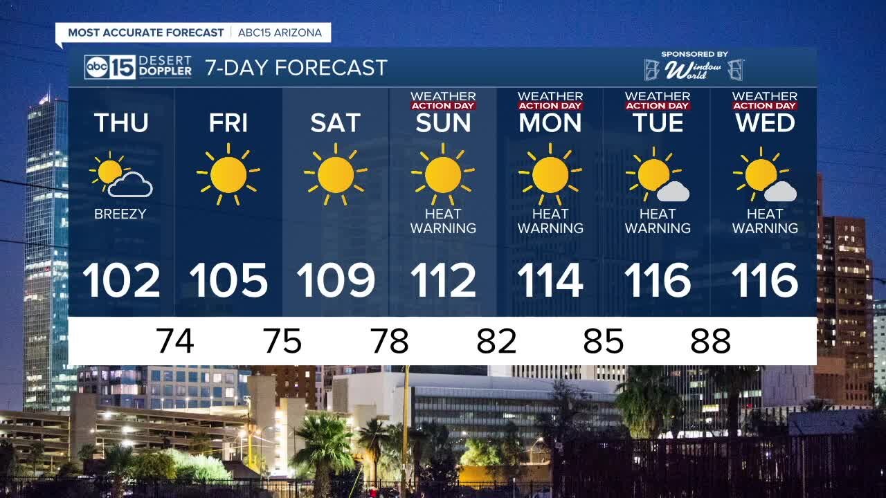 Excessive Heat Warnings start this weekend