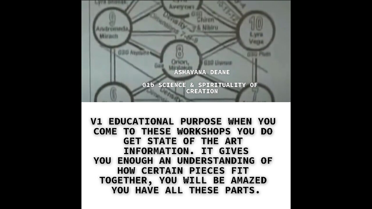 V1 EDUCATIONAL PURPOSE WHEN YOU COME TO THESE WORKSHOPS YOU DO GET STATE OF THE ART INFORMATION. IT