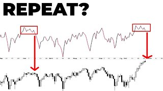 These Stock Market Indicators Are Signaling WARNING AHEAD