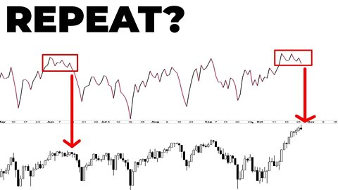 These Stock Market Indicators Are Signaling WARNING AHEAD