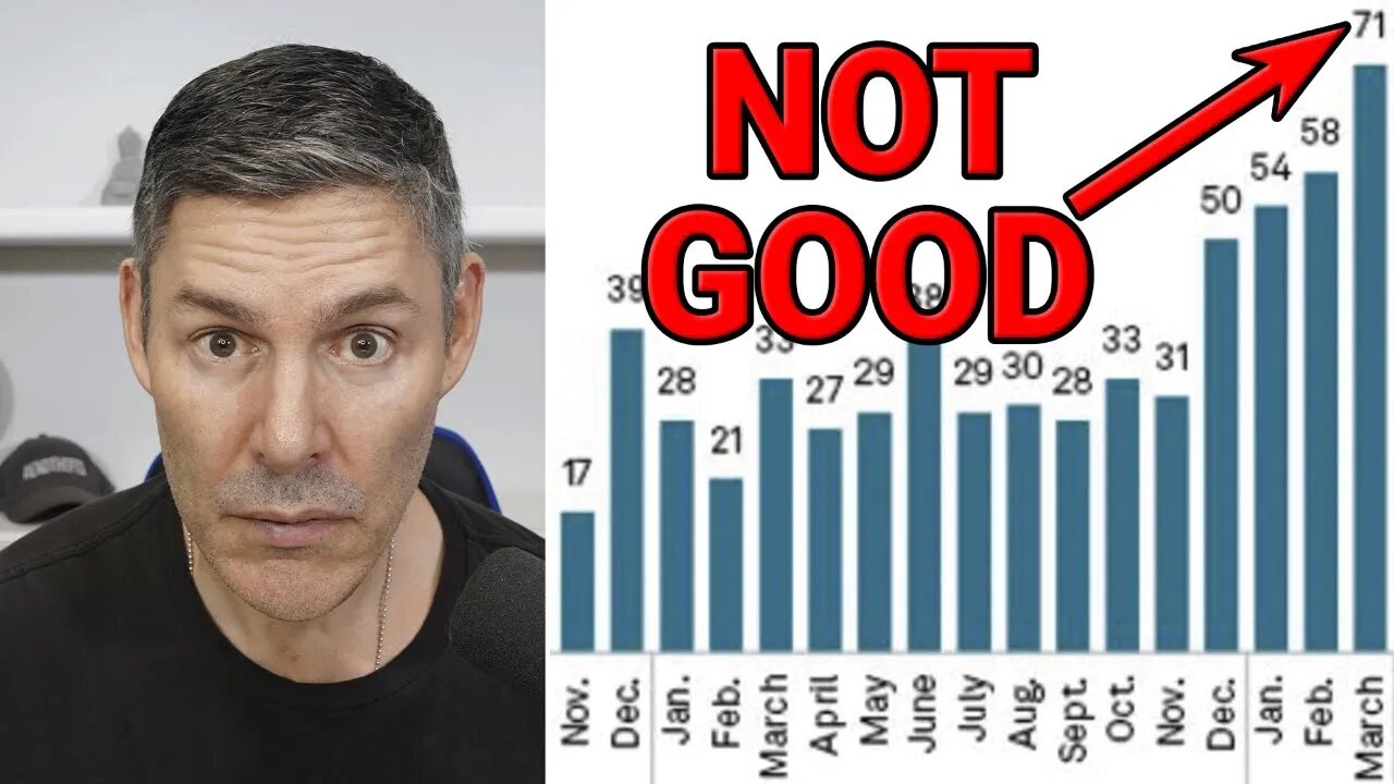 Bankruptcies Just Hit A Level You Won't Believe