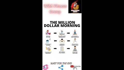 🔥The million dollar morning🔥#shorts🔥#viralshorts🔥#fitnessshorts🔥#wildfitnessgroup🔥