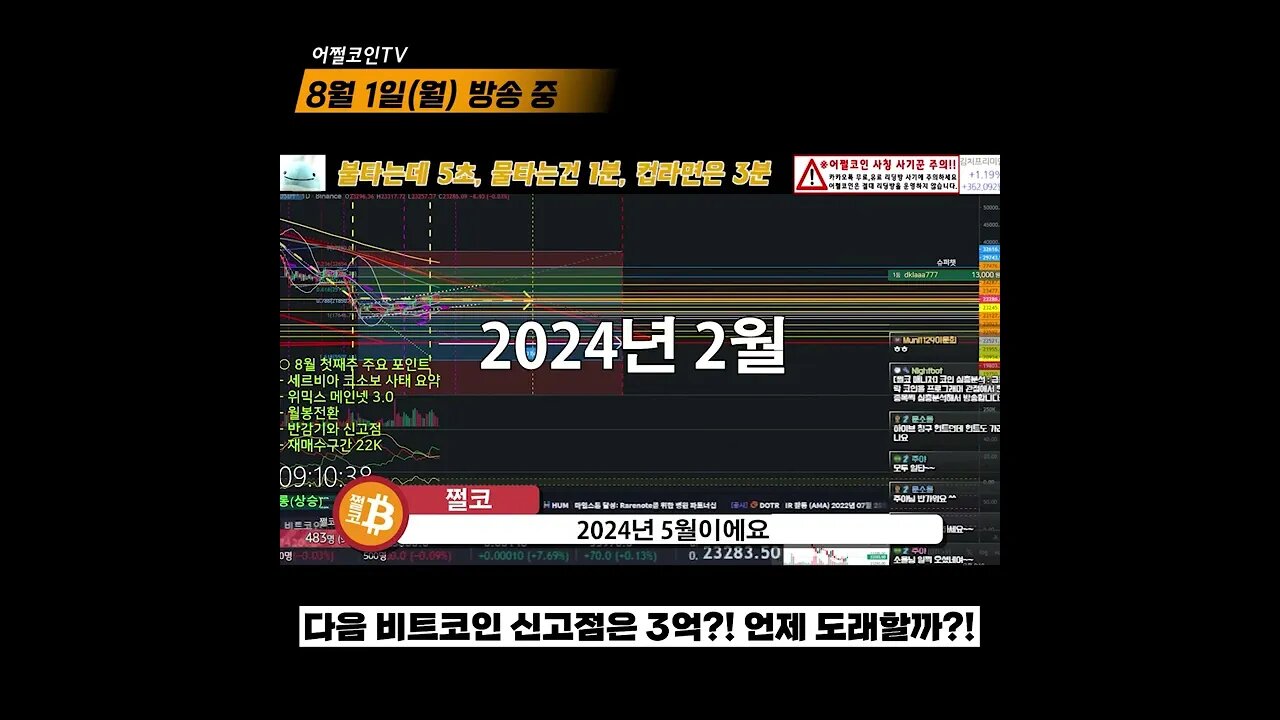 비트코인 다음 신고점 3억 언제갈까? 반감기와 신고점은 이때다! | 그렇다면 저점은 언제? 올해 안에 풀매수!!! | 비트코인 실시간 생방송 쩔코TV 8월1일 #shorts #쇼츠