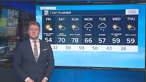 Mostly sunny, cooler and breezy