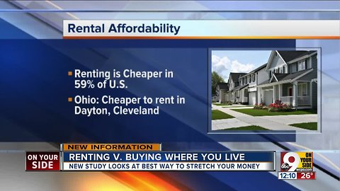 To rent or buy in Cincinnati