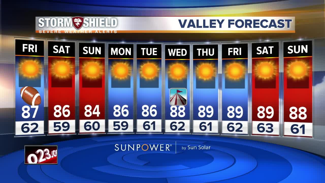 Fall-like Friday and temperatures below seasonal averages