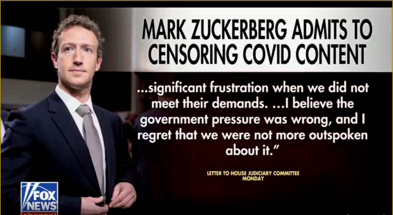 Zuckerberg Admits to Censoring pressured by the Biden Campaign