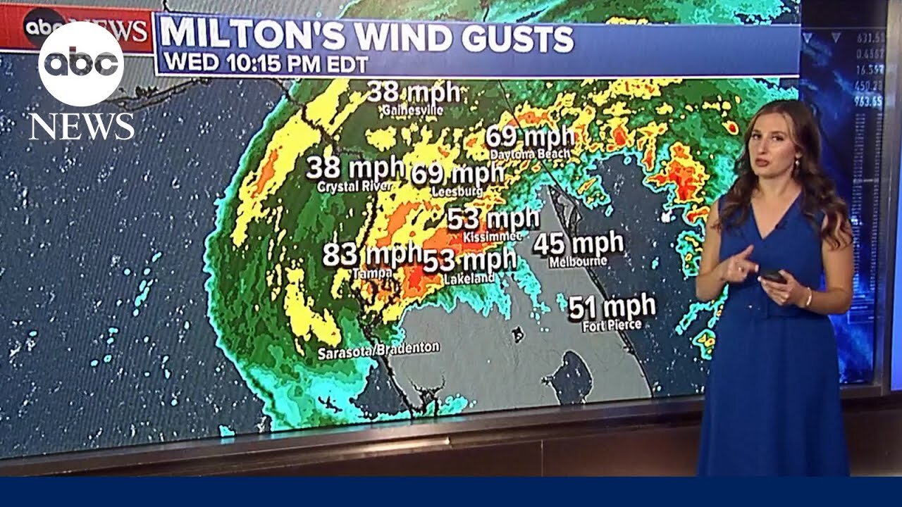 Hurricane Milton is now larger than Florida, expected to hit Orlando soon