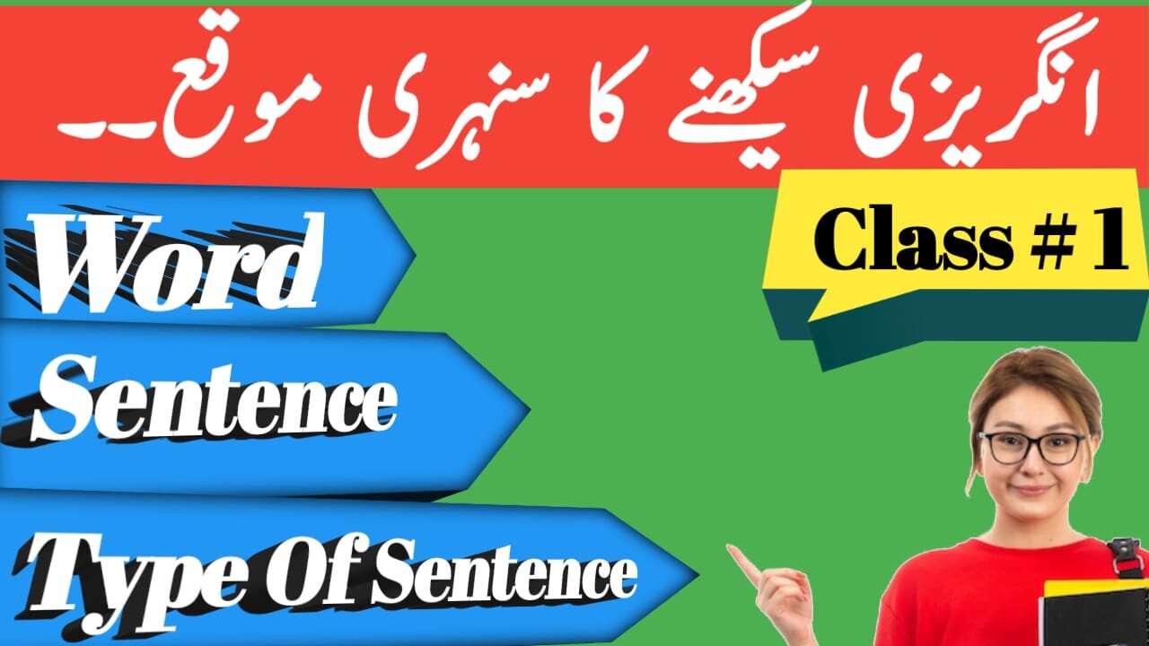 Types Of Sentences In English Basic English Grammar Lesson For Beginners class 1