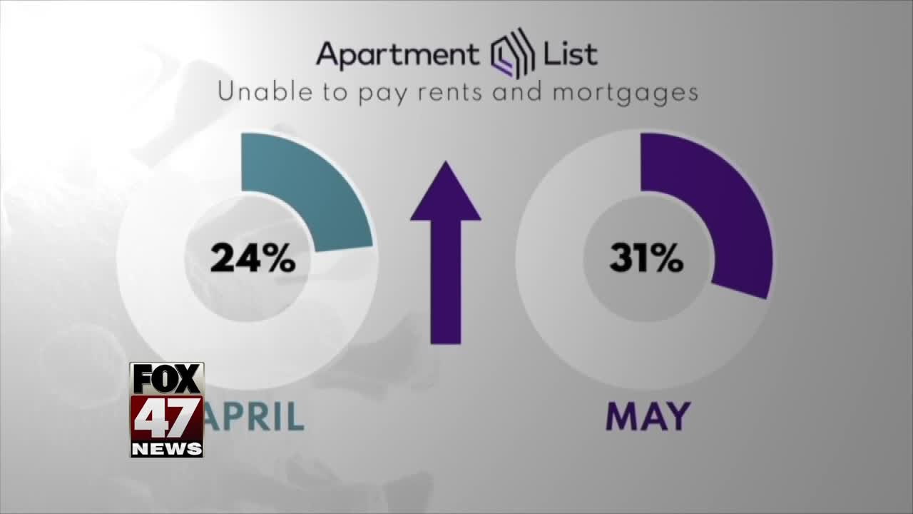 Rebound Mid Michigan: Asking for rent or mortgage help