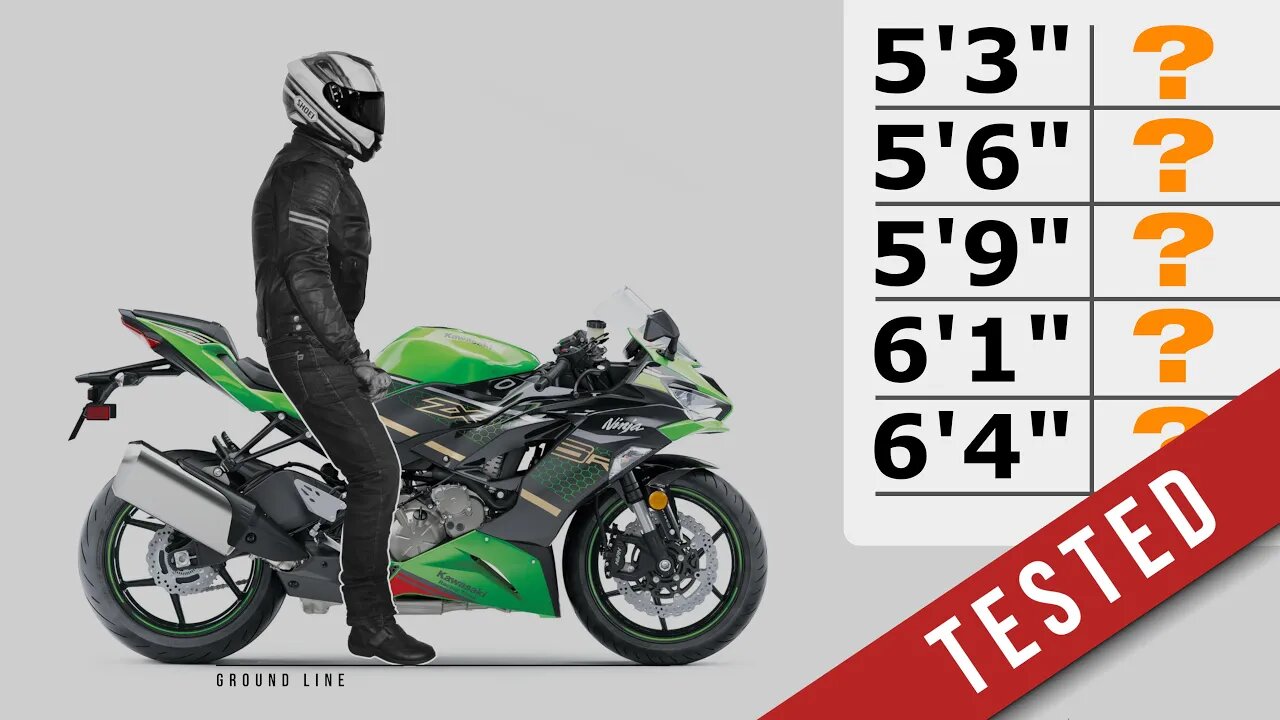 Kawasaki Ninja ZX 6R. Right For You?