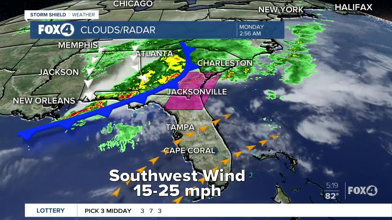 WIndy and Hot, Then Rain
