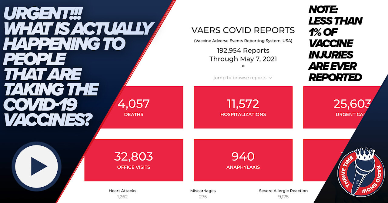 URGENT!!! Alarming Statistics of COVID-19 Vaccine Recipients (Bell’s Palsy, Deaths, etc.)