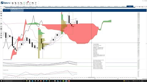 Monero (XMR) Cryptocurrency Price Prediction, Forecast, and Technical Analysis - Sept 10th, 2021