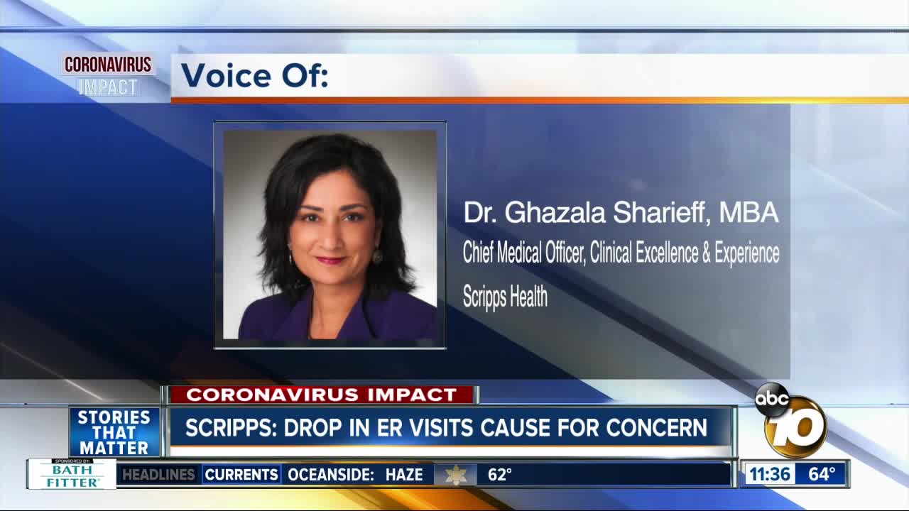 Scripps Health official speaks on decrease in ER visits