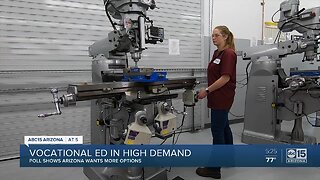 AZ Poll: Vocational ed training in high demand