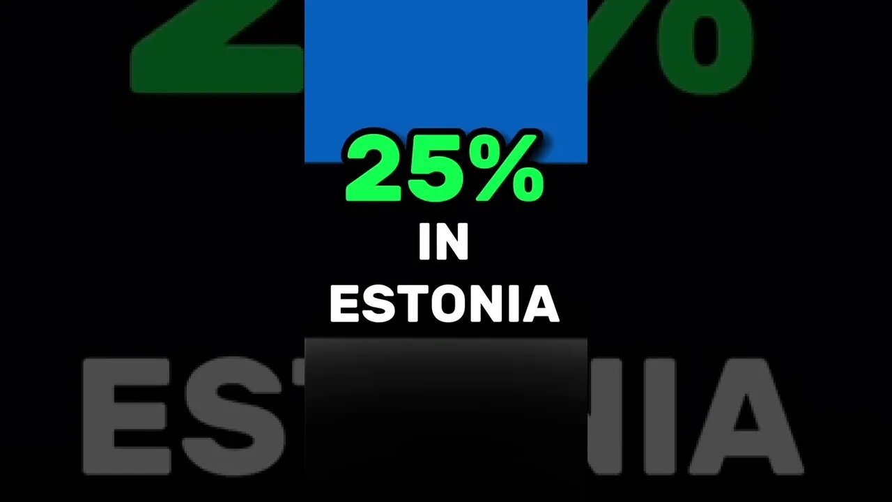 Cost of living: Poland VS Germany