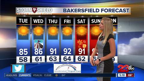 Fall-like temperatures in store for the first day of the Kern County Fair