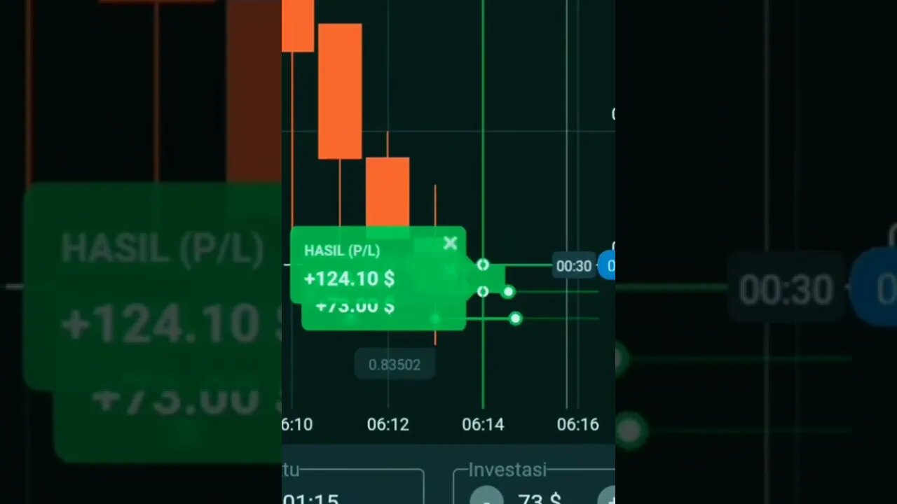 Mentor2 Nya Pamer Kemewahan, Kalian Member2 Nya Sudah jual apa aja? 🤣😂🤭🙏 #shorts #trading