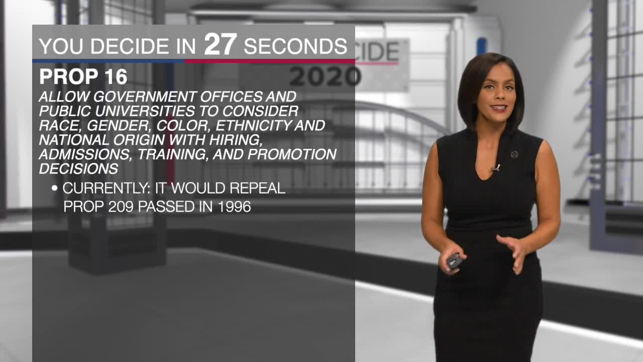 You Decide in 60 Seconds: Prop 16