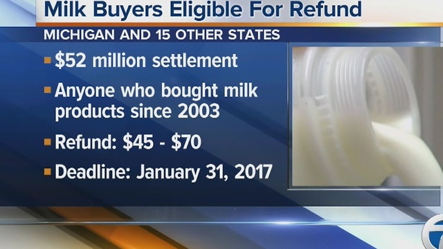 Refund for milk buyers because of class action lawsuit